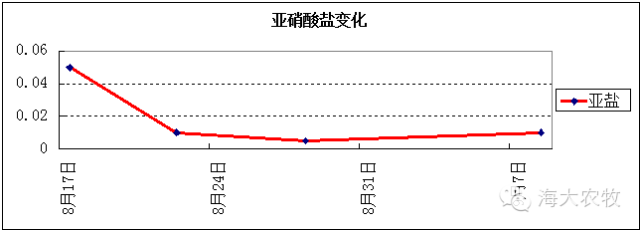 按此在新窗口瀏覽圖片