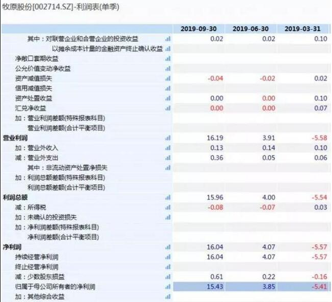 微信截圖_20200117113426